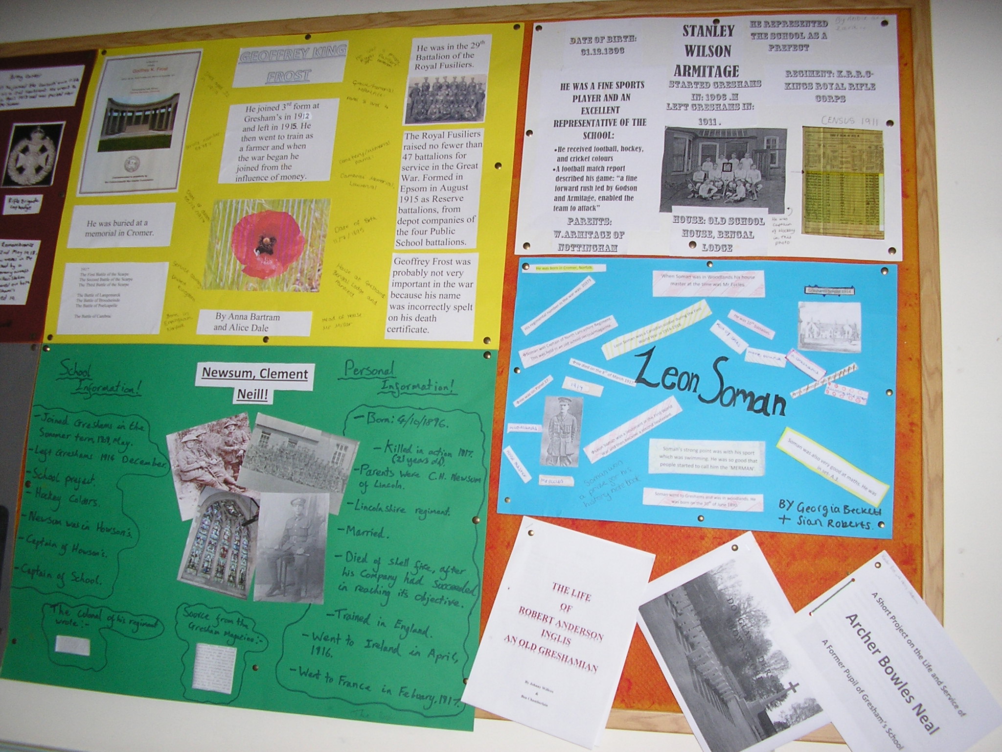 World War 1 School Project Ideas